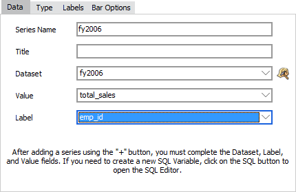 The Chart Wizard with the data tab showing. The series name is f y 2006, there is no title, the data set is f y 2006, the value is total sales, and the label is emp i d.